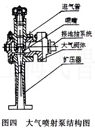 第十屆中博會和2017徽商大會會議簽到采用上海營信超高頻閱讀器